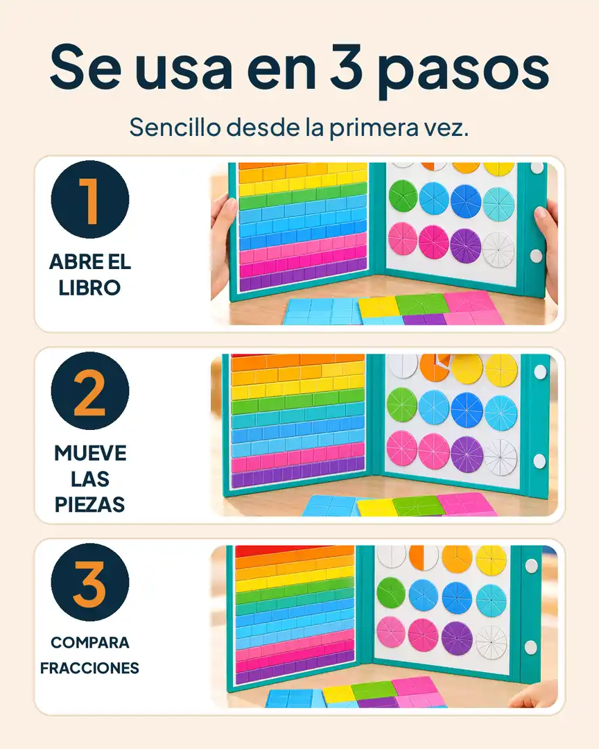 Libro magnético de fracciones: Pasos para usar el libro de fracciones
