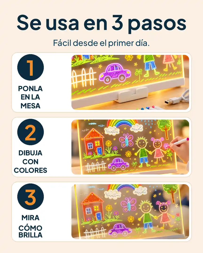 Pizarra mágica LED de acrílico: Pasos para usar la pizarra LED